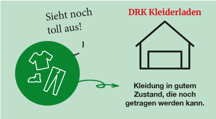 DRK Kleiderladen – Kleidung in gutem Zustand spenden Infografik: Kleidung in gutem Zustand gehört in den DRK Kleiderladen
