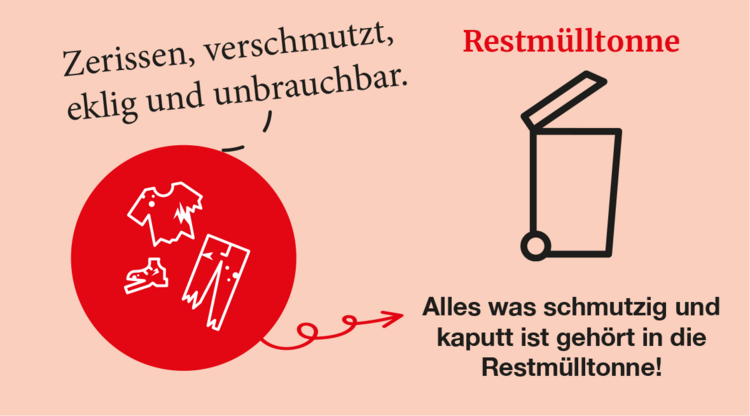 DRK Entsorgung – Zerrissene oder verschmutzte Kleidung in die Restmülltonne Infografik: Kaputte, verschmutzte Kleidung gehört in die Restmülltonne